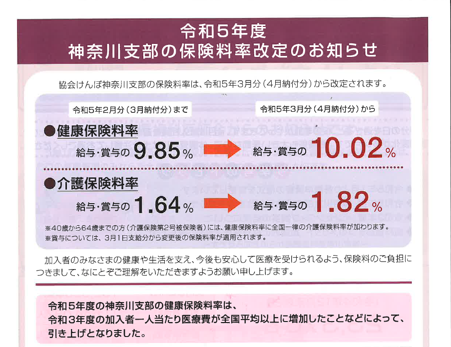 健康保険料率改定のお知らせ